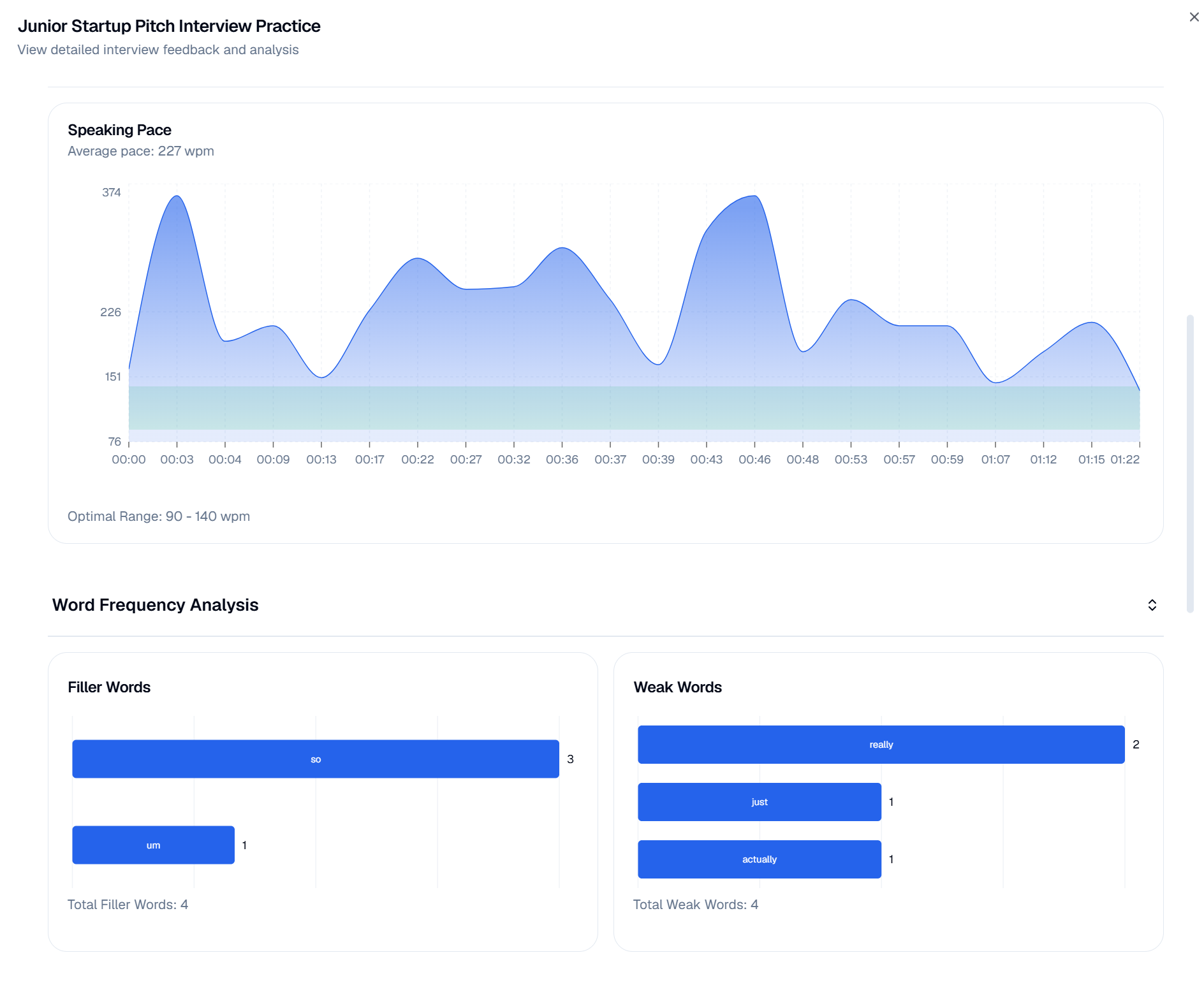 Voice & Delivery Intelligence